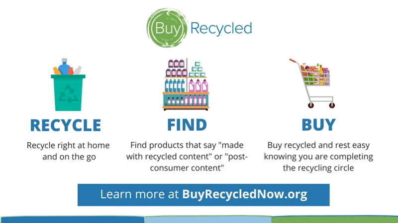 Benefits Of Recycled And Upcycled Products