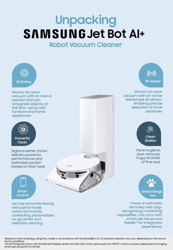 Types Of Smart Sensors Used In Smart Vacuum Cleaners