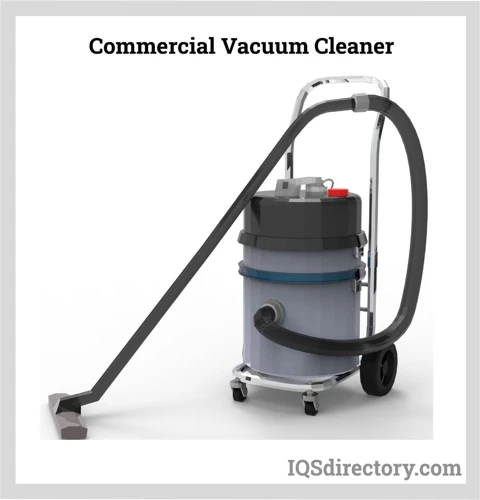 Types Of Vacuum Cleaners With Hepa Filters