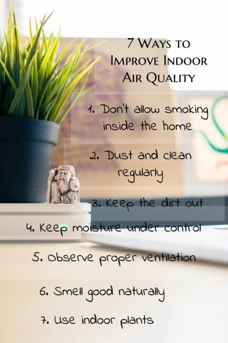 Understanding Indoor Air Pollution