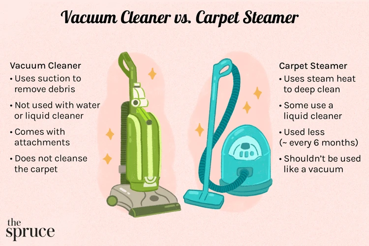 What Is A Traditional Vacuum Cleaner